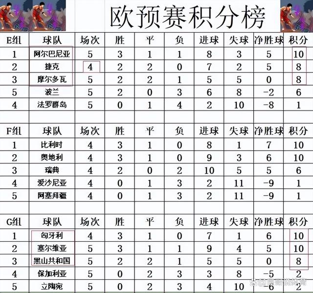 澳亚国际在线登录-欧预赛：匈牙利险胜小组榜首遥遥无期为难的简单介绍